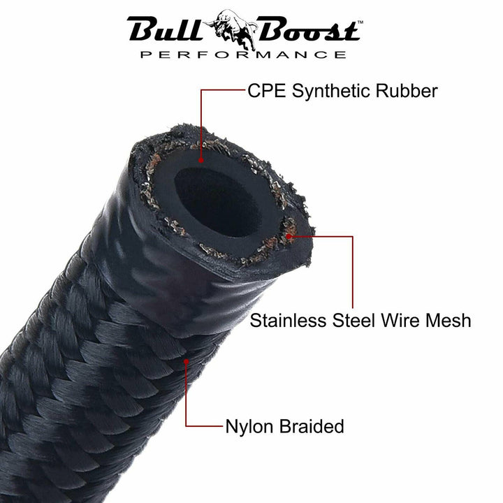 AN16 16AN Black Nylon Braided Stainless Steel Hose / Sold Per Foot