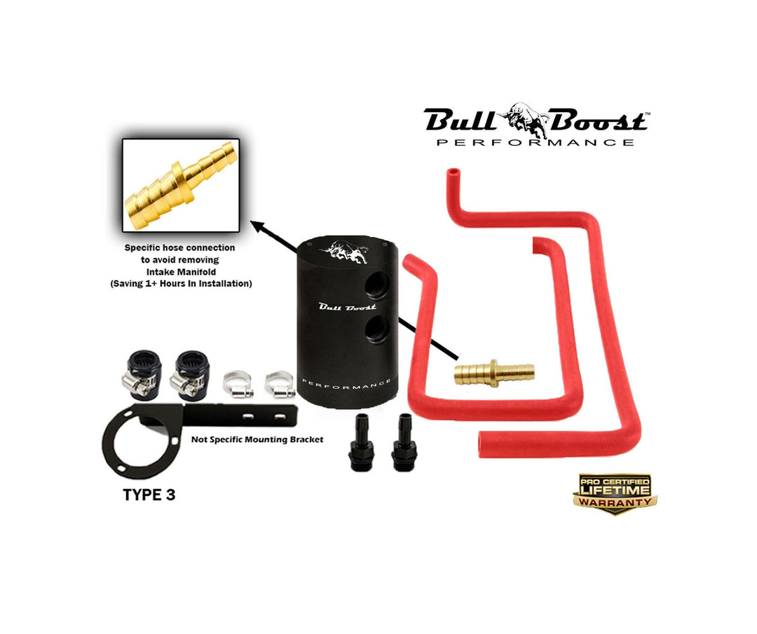 2019+ Hyundai Veloster Turbo PCV Side Oil Catch Can Kit | 1.6T Simple Install