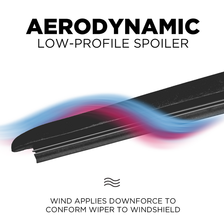 Hyundai Genesis Sedan Windshield Wiper Blades