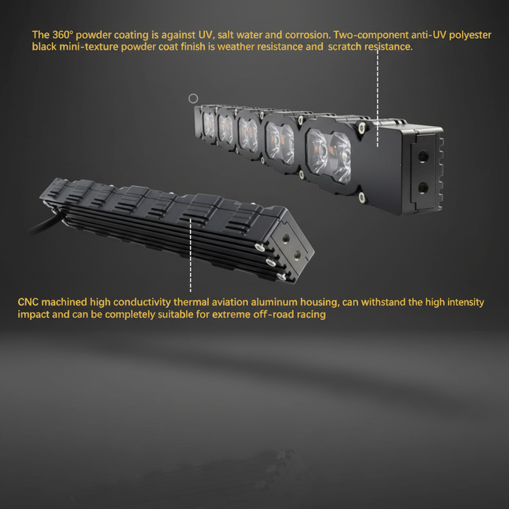 2025+ RAM 2500/3500 40in Light Bar PRO